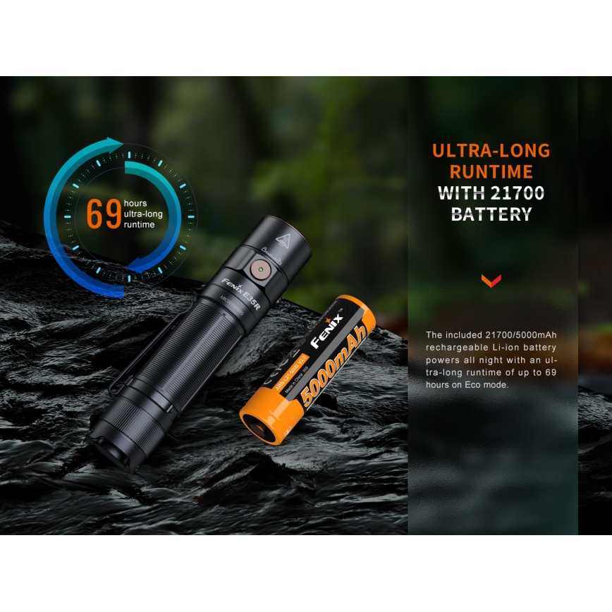 Fenix E35RSETAODS - LED Stmívatelná nabíjecí svítilna LED/USB IP68 3100 lm 69 h 5000 mAh + difuzér 26,5mm