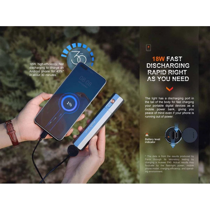 Fenix ECPBLCK - LED Nabíjecí svítilna s powerbankou USB IP68 1600 lm 504 h 5000 mAh černá
