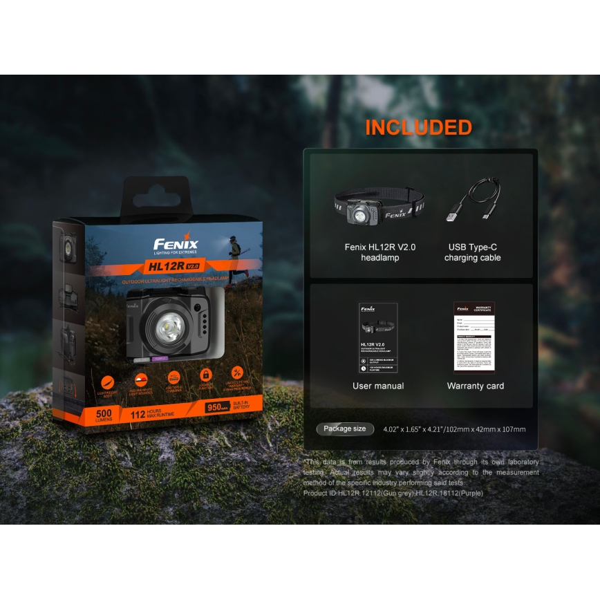 Fenix HL12RV20BLC - LED Stmívatelná nabíjecí čelovka LED/USB 950 mAh IP66 500 lm 112 h černá