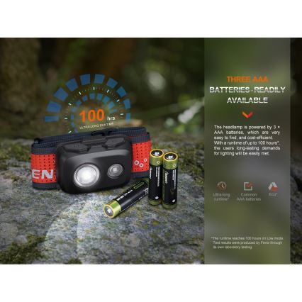 Fenix HL16V2GRN - LED Čelovka LED/3xAAA IP66 450 lm 200 h zelená