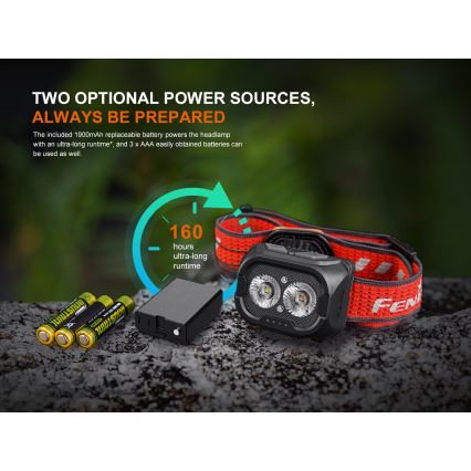 Fenix HL18RTV20WHT - LED Stmívatelná nabíjecí čelovka LED/USB IP66 800 lm 160 h bílá/černá