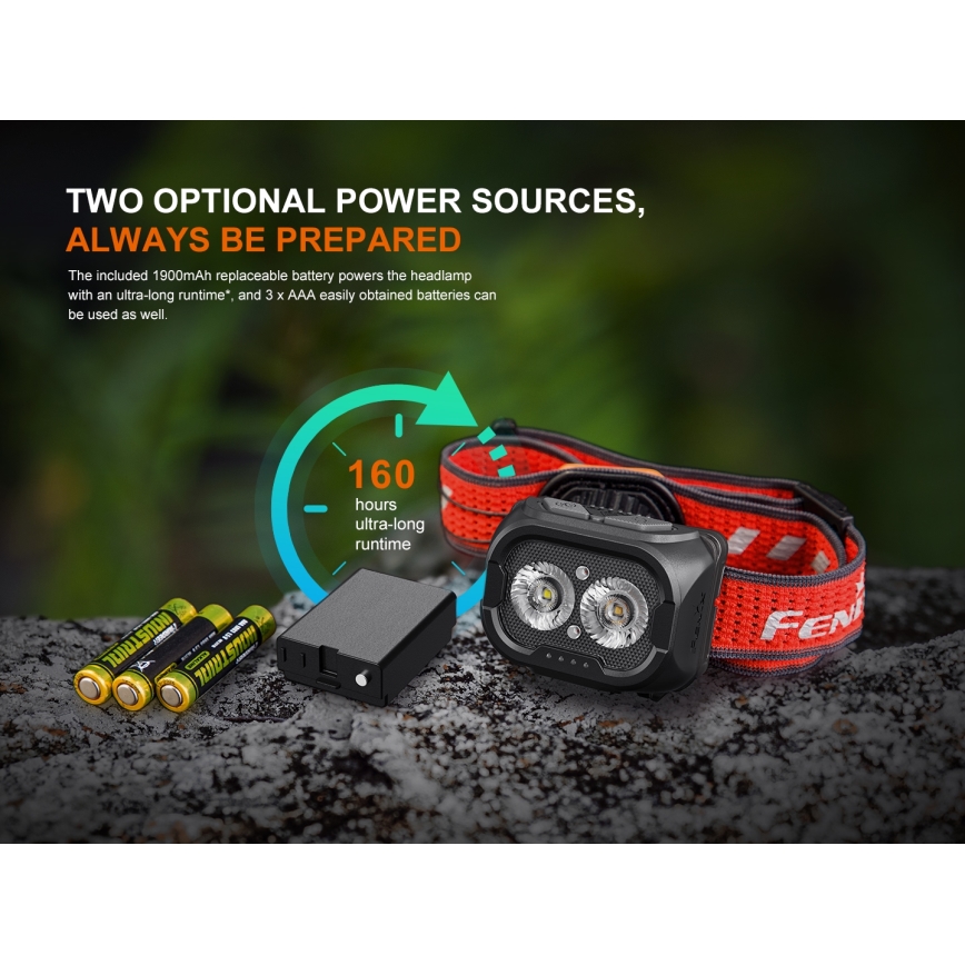 Fenix HL18RTV20WHT - LED Stmívatelná nabíjecí čelovka LED/USB IP66 800 lm 160 h bílá/černá