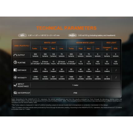 Fenix HL18RTV20WHT - LED Stmívatelná nabíjecí čelovka LED/USB IP66 800 lm 160 h bílá/černá