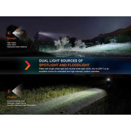 Fenix HL32RTRED - LED Nabíjecí čelovka LED/USB/3xAAA IP66 800 lm 300 h červená/oranžová