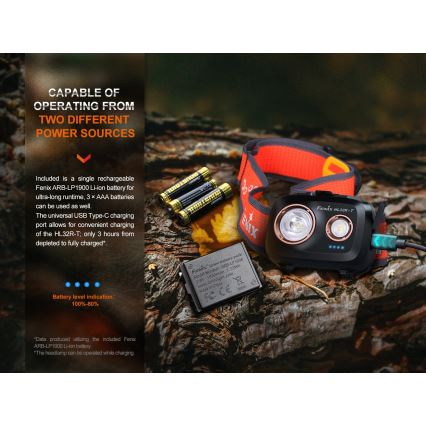 Fenix HL32RTRED - LED Nabíjecí čelovka LED/USB/3xAAA IP66 800 lm 300 h červená/oranžová