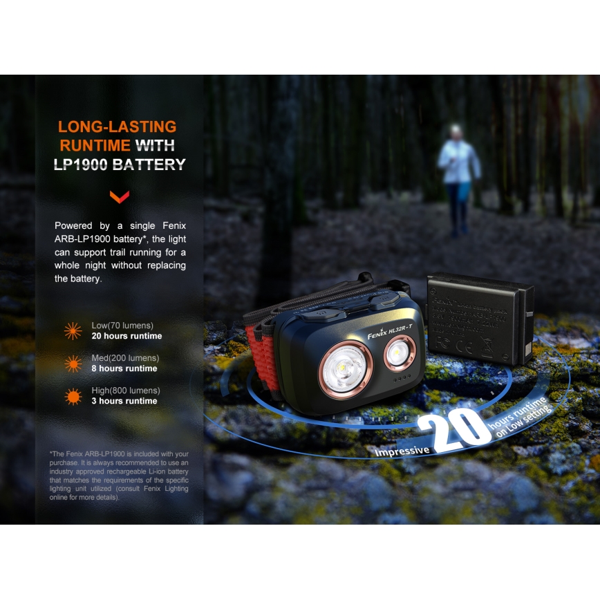 Fenix HL32RTRED - LED Nabíjecí čelovka LED/USB/3xAAA IP66 800 lm 300 h červená/oranžová