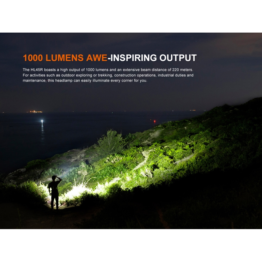 Fenix HL45R - LED Stmívatelná nabíjecí zaostřovací čelovka LED/USB IP66 1000 lm 240 h černá