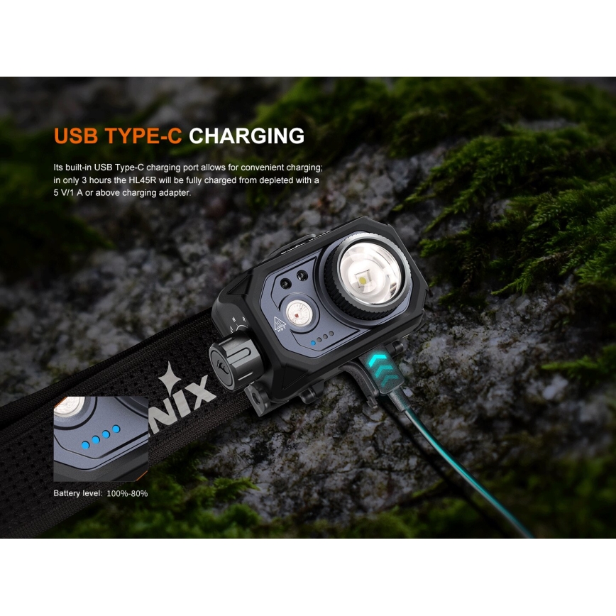 Fenix HL45R - LED Stmívatelná nabíjecí zaostřovací čelovka LED/USB IP66 1000 lm 240 h černá