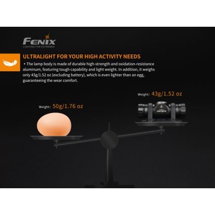 Fenix HM23 - LED Čelovka LED/1xAA IP68 240 lm 100 h