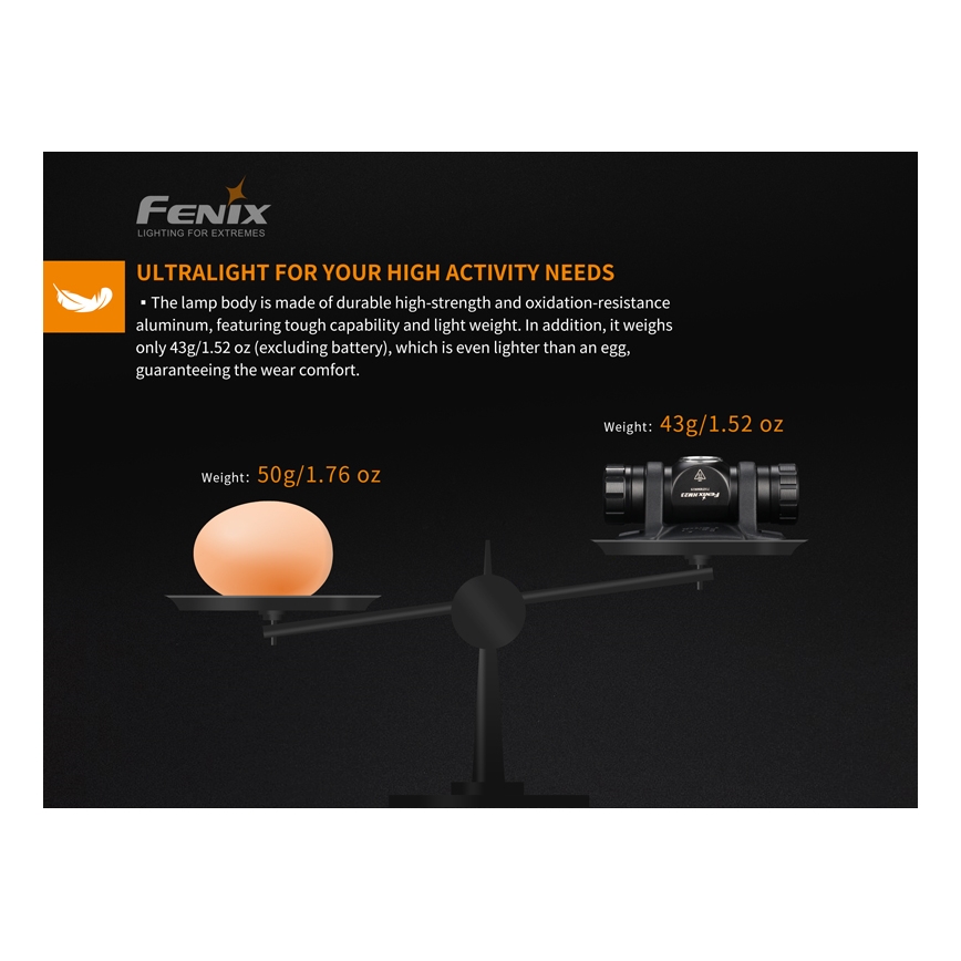 Fenix HM23 - LED Čelovka LED/1xAA IP68 240 lm 100 h
