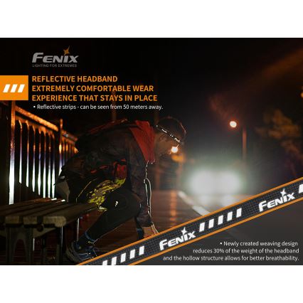 Fenix HM23 - LED Čelovka LED/1xAA IP68 240 lm 100 h