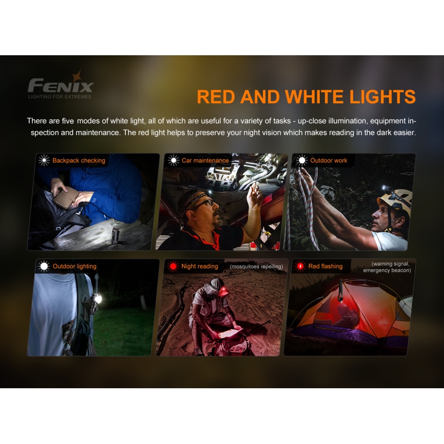 Fenix HM51RV20 - LED Nabíjecí čelovka 3xLED/1xCR123A/USB IP68 700 lm 120 h 700 m
