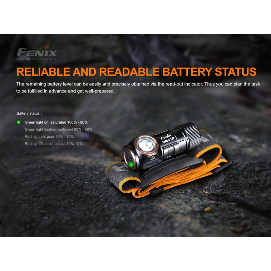 Fenix HM51RV20 - LED Nabíjecí čelovka 3xLED/1xCR123A/USB IP68 700 lm 120 h 700 m