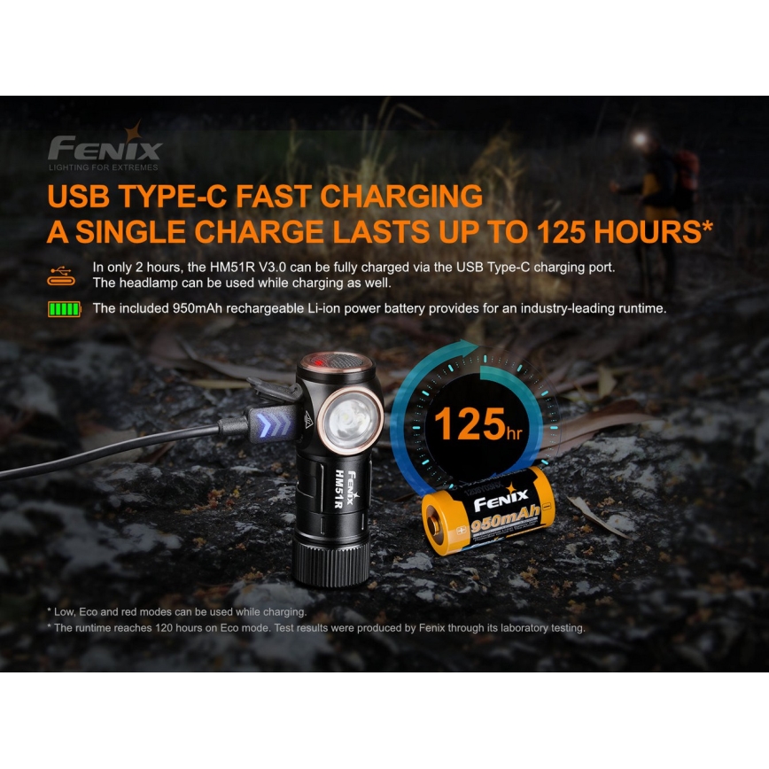 Fenix HM51RV3ABL - LED Stmívatelná nabíjecí čelovka LED/USB/1xCR123A 950 mAh IP68 860 lm 125 h černá