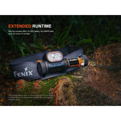 Fenix HM55RABL - LED Stmívatelná nabíjecí čelovka LED/USB/1xCR123A 1600 mAh IP68 1200 lm 141,2 h černá