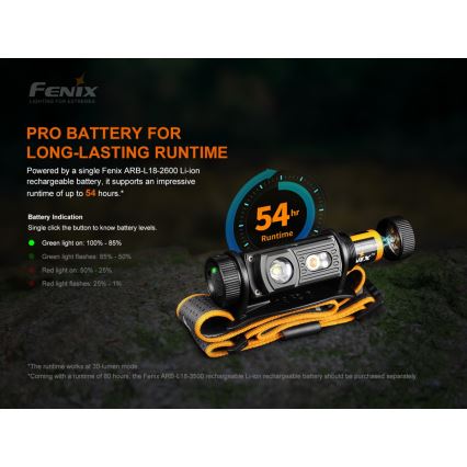 Fenix HM60R - LED Stmívatelná nabíjecí čelovka 4xLED/USB/2xCR123A IP68 1300 lm 300 h 3400 mAh