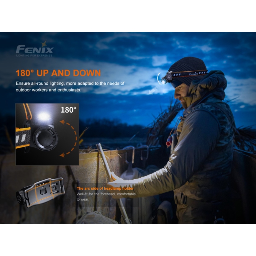 Fenix HM60R - LED Stmívatelná nabíjecí čelovka 4xLED/USB/2xCR123A IP68 1300 lm 300 h 3400 mAh
