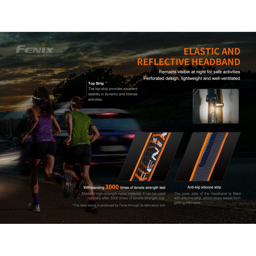 Fenix HM60R - LED Stmívatelná nabíjecí čelovka 4xLED/USB/2xCR123A IP68 1300 lm 300 h 3400 mAh