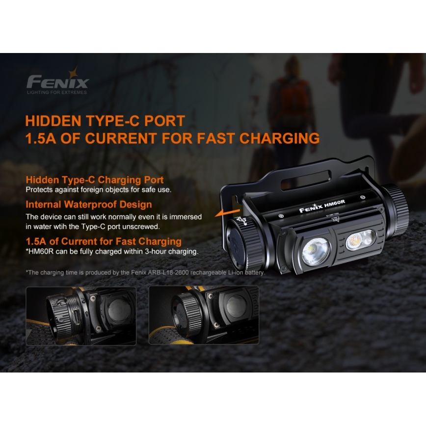 Fenix HM60R - LED Stmívatelná nabíjecí čelovka 4xLED/USB/2xCR123A IP68 1300 lm 300 h 3400 mAh
