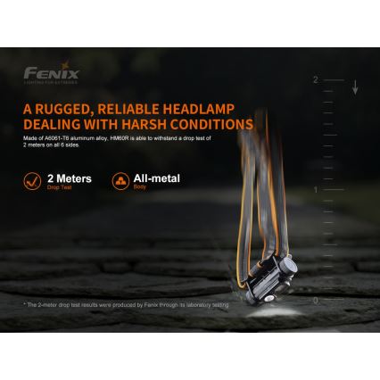 Fenix HM60R - LED Stmívatelná nabíjecí čelovka 4xLED/2xCR123A IP68 1300 lm 300 h