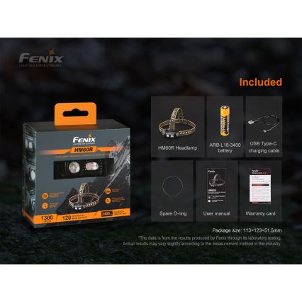 Fenix HM60R - LED Stmívatelná nabíjecí čelovka 4xLED/USB/2xCR123A IP68 1300 lm 300 h 3400 mAh