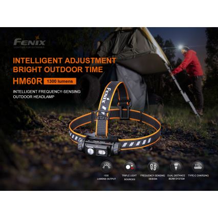 Fenix HM60R - LED Stmívatelná nabíjecí čelovka 4xLED/USB/2xCR123A IP68 1300 lm 300 h 3400 mAh