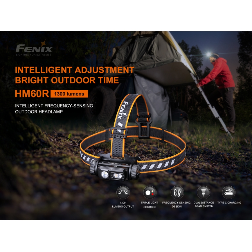 Fenix HM60R - LED Stmívatelná nabíjecí čelovka 4xLED/USB/2xCR123A IP68 1300 lm 300 h 3400 mAh