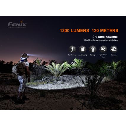 Fenix HM60R - LED Stmívatelná nabíjecí čelovka 4xLED/USB/2xCR123A IP68 1300 lm 300 h 3400 mAh