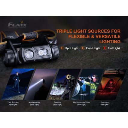 Fenix HM60R - LED Stmívatelná nabíjecí čelovka 4xLED/USB/2xCR123A IP68 1300 lm 300 h 3400 mAh