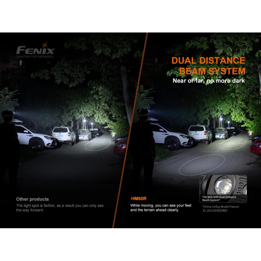 Fenix HM60R - LED Stmívatelná nabíjecí čelovka 4xLED/USB/2xCR123A IP68 1300 lm 300 h 3400 mAh