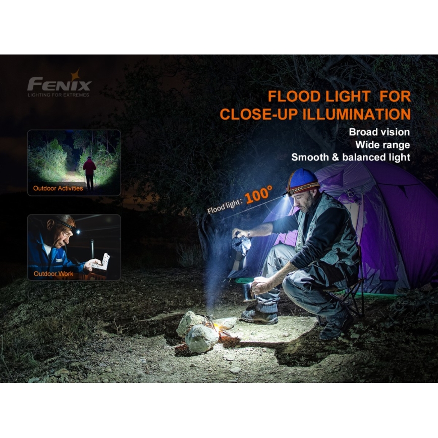 Fenix HM60R - LED Stmívatelná nabíjecí čelovka 4xLED/USB/2xCR123A IP68 1300 lm 300 h 3400 mAh