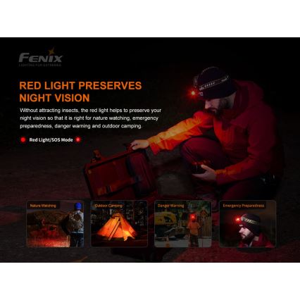 Fenix HM60R - LED Stmívatelná nabíjecí čelovka 4xLED/USB/2xCR123A IP68 1300 lm 300 h 3400 mAh
