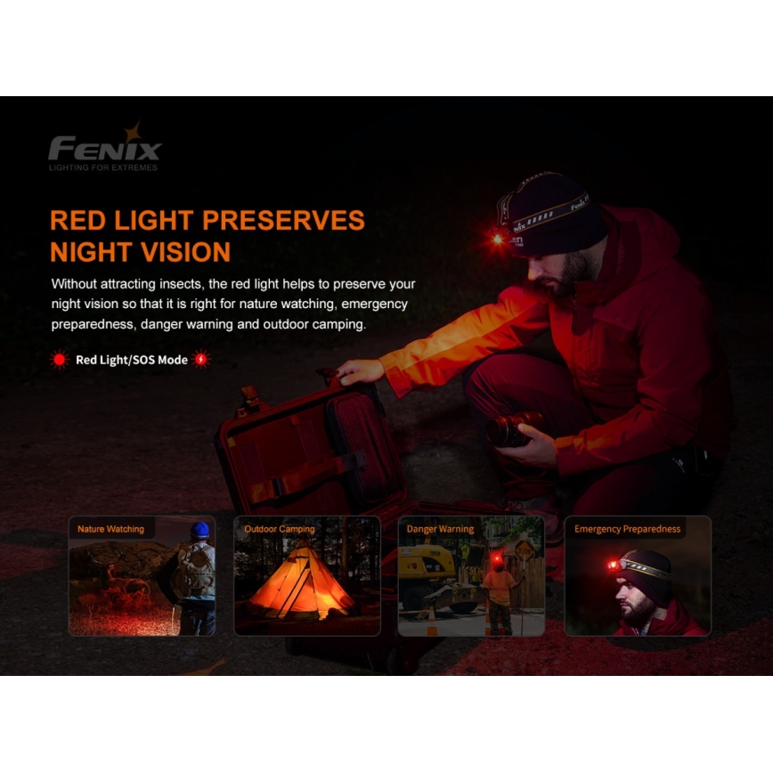 Fenix HM60R - LED Stmívatelná nabíjecí čelovka 4xLED/USB/2xCR123A IP68 1300 lm 300 h 3400 mAh