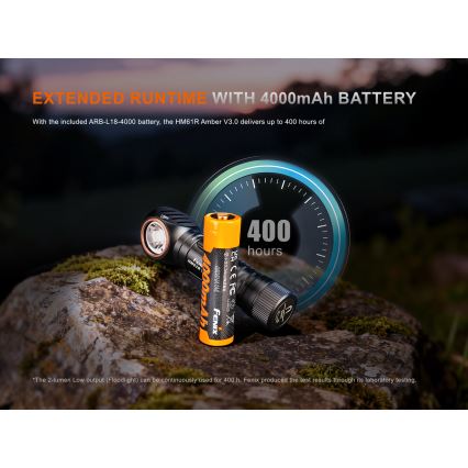 Fenix HM61RV30 - LED Stmívatelná nabíjecí čelovka LED/USB/1xCR123A 4000 mAh IP68 1800 lm 400 h černá