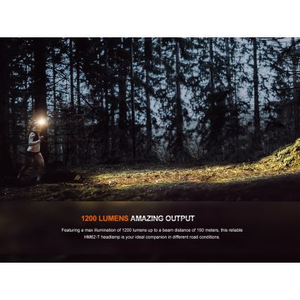 Fenix HM62TMGM - LED Stmívatelná nabíjecí čelovka LED/USB IP68 1200 lm 280 h 3400 mAh