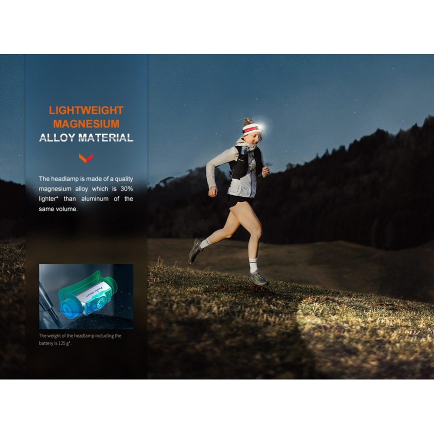 Fenix HM62TMGM - LED Stmívatelná nabíjecí čelovka LED/USB IP68 1200 lm 280 h 3400 mAh