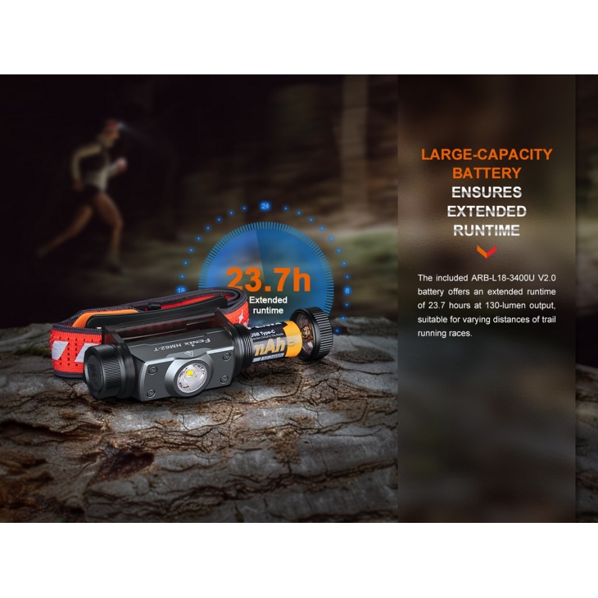 Fenix HM62TMGM - LED Stmívatelná nabíjecí čelovka LED/USB IP68 1200 lm 280 h 3400 mAh