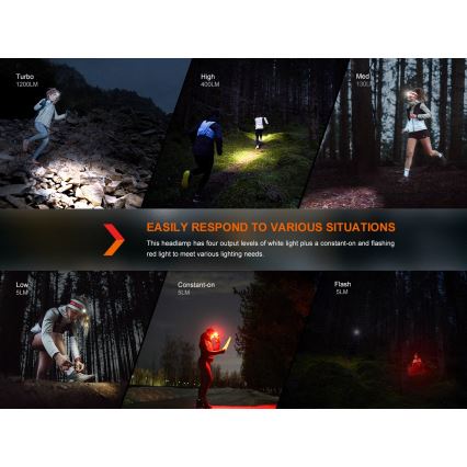 Fenix HM62TMGM - LED Stmívatelná nabíjecí čelovka LED/USB IP68 1200 lm 280 h 3400 mAh