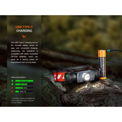 Fenix HM62TMGM - LED Stmívatelná nabíjecí čelovka LED/USB IP68 1200 lm 280 h 3400 mAh