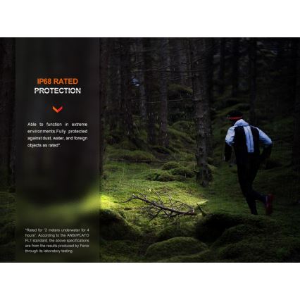 Fenix HM62TMGM - LED Stmívatelná nabíjecí čelovka LED/USB IP68 1200 lm 280 h 3400 mAh