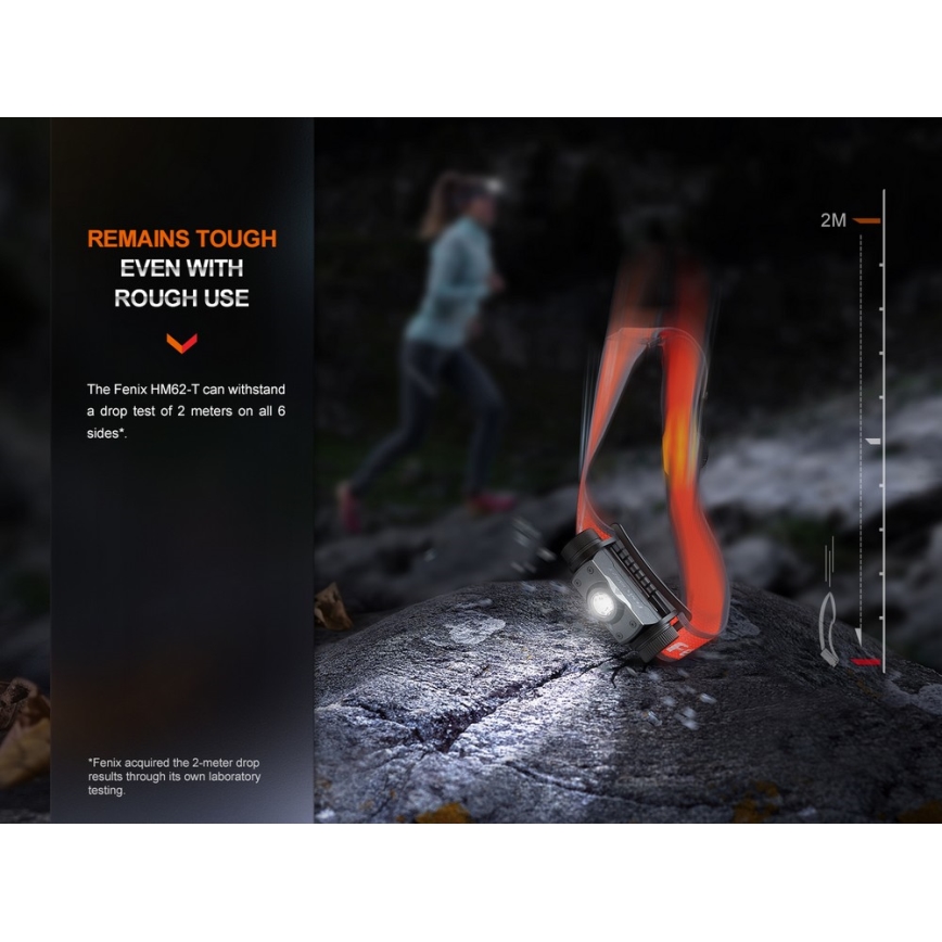 Fenix HM62TMGM - LED Stmívatelná nabíjecí čelovka LED/USB IP68 1200 lm 280 h 3400 mAh