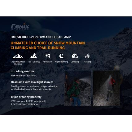 Fenix HM65R - LED Nabíjecí čelovka 2xLED/USB/2xCR123A IP68 1400 lm 300 h 3400 mAh