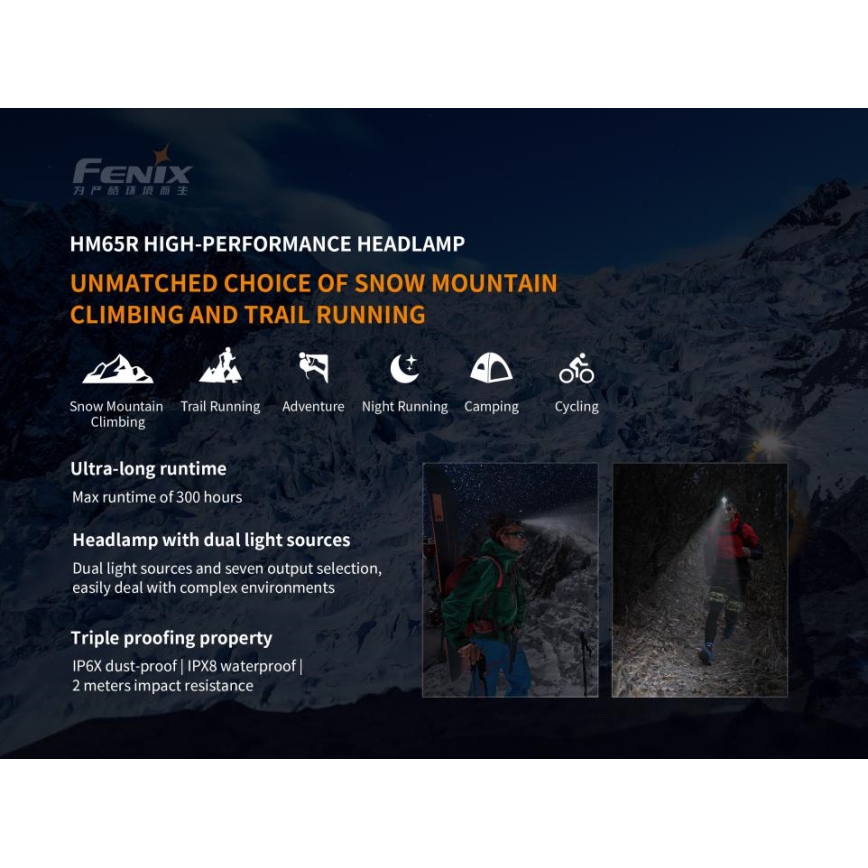 Fenix HM65R - LED Nabíjecí čelovka 2xLED/USB/2xCR123A IP68 1400 lm 300 h 3400 mAh