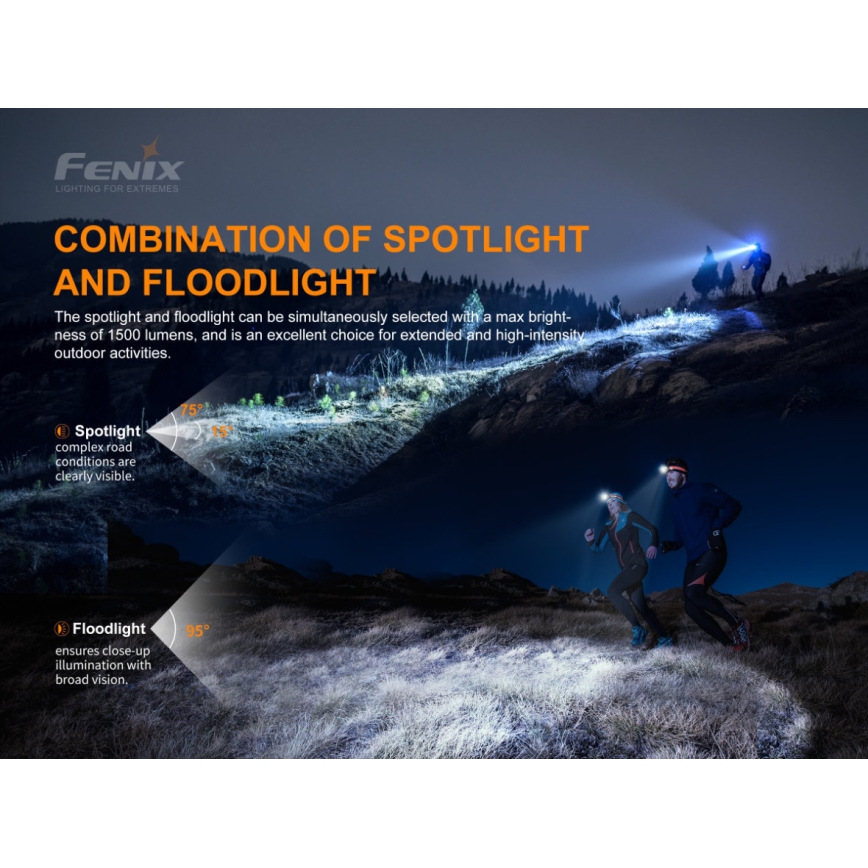 Fenix HM65RTRAIL - LED Nabíjecí čelovka 2xLED/2xCR123A IP68 1500 lm 300 h