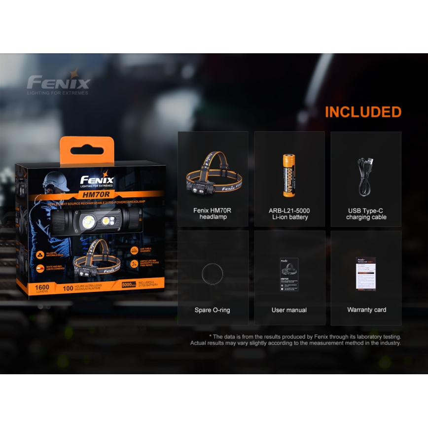 Fenix HM70R - LED Nabíjecí čelovka 4xLED/1x21700 IP68 1600 lm 800 h 5000 mAh