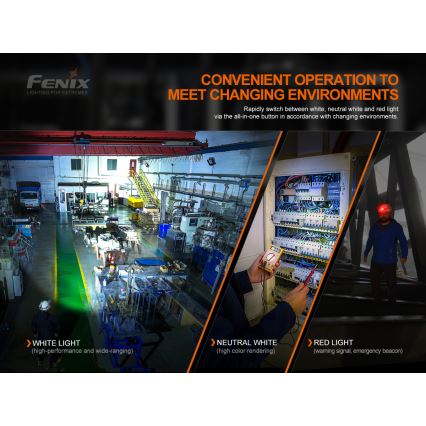 Fenix HM70R - LED Nabíjecí čelovka 4xLED/1x21700 IP68 1600 lm 800 h 5000 mAh