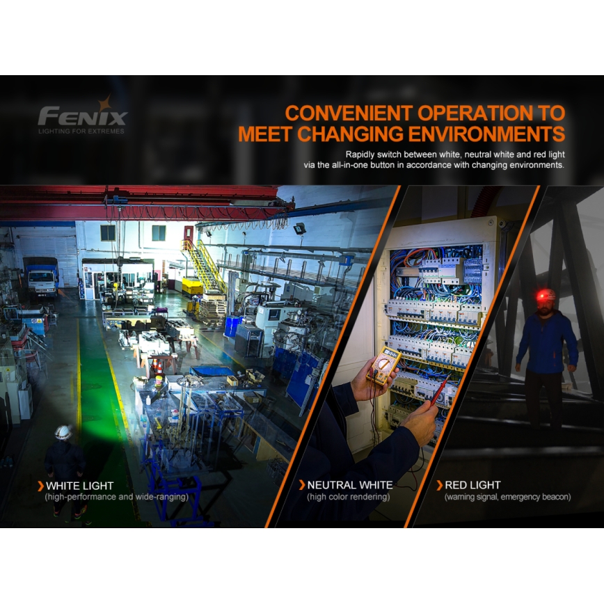 Fenix HM70R - LED Nabíjecí čelovka 4xLED/1x21700 IP68 1600 lm 800 h 5000 mAh