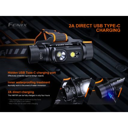 Fenix HM70R - LED Nabíjecí čelovka 4xLED/1x21700 IP68 1600 lm 800 h 5000 mAh