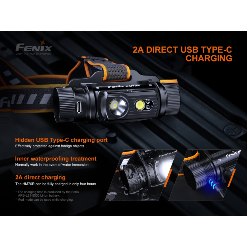Fenix HM70R - LED Nabíjecí čelovka 4xLED/1x21700 IP68 1600 lm 800 h 5000 mAh