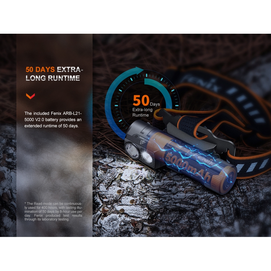 Fenix HM71R - LED Nabíjecí čelovka LED/USB IP68 2700 lm 400 h 5000 mAh